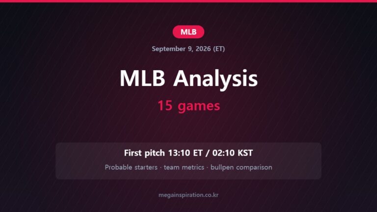 MLB analysis, September 9, 2026