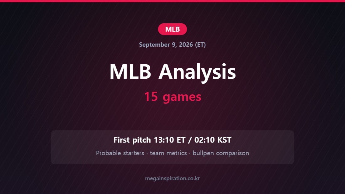 MLB analysis, September 9, 2026