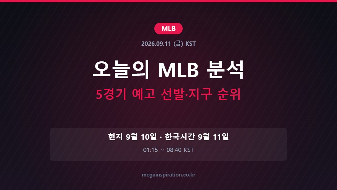 MLB analysis for September 10, 2026