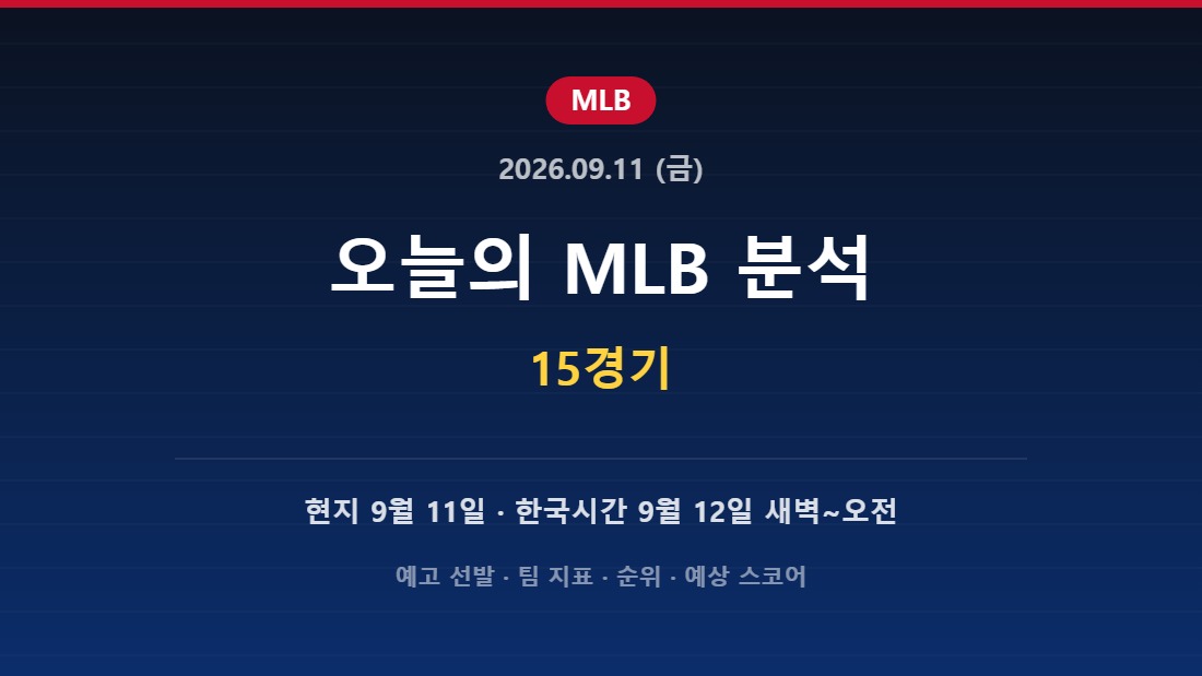 MLB analysis September 11 2026, 15 games