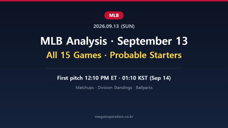 MLB Analysis September 13 2026