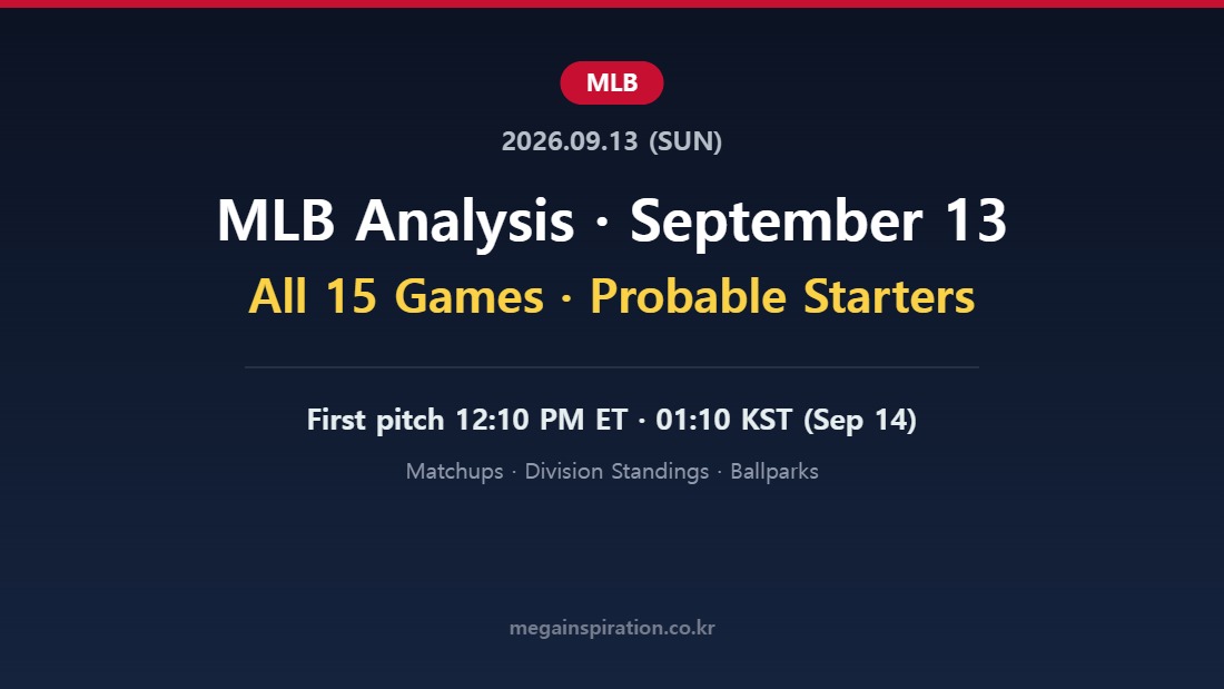 MLB analysis hub for September 13, 2026