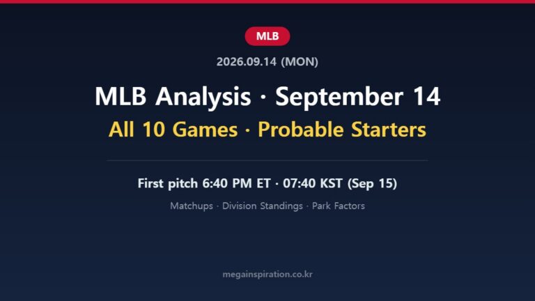 MLB Analysis September 14 2026