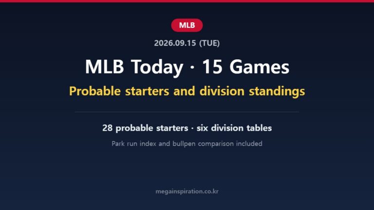 MLB analysis hub, September 15, 2026