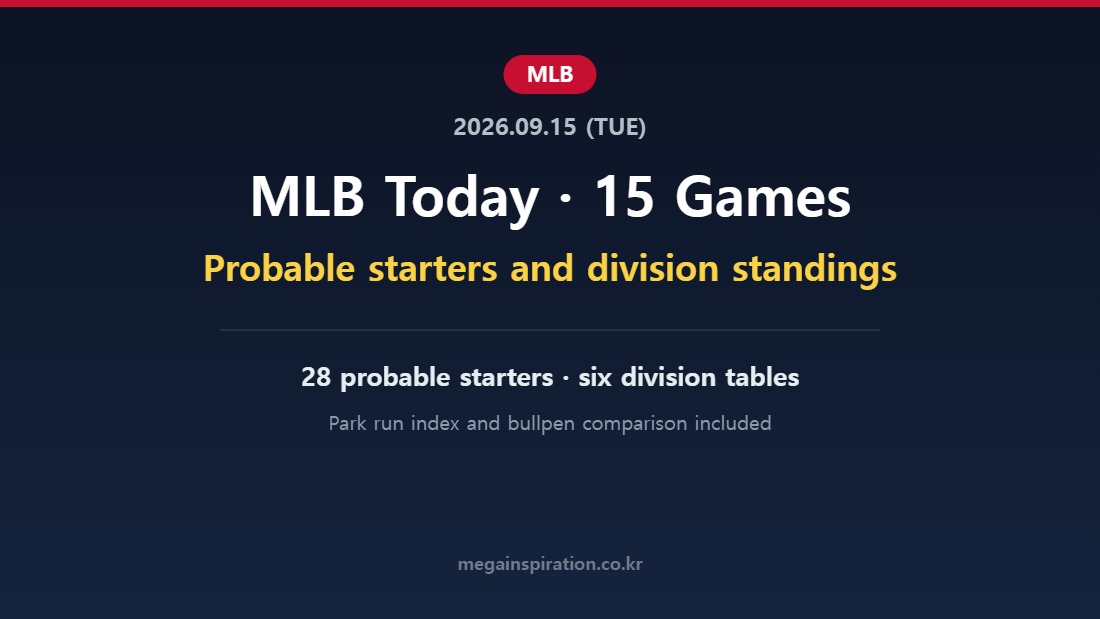 MLB analysis hub, September 15, 2026