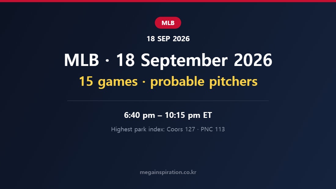 MLB analysis for 18 September 2026