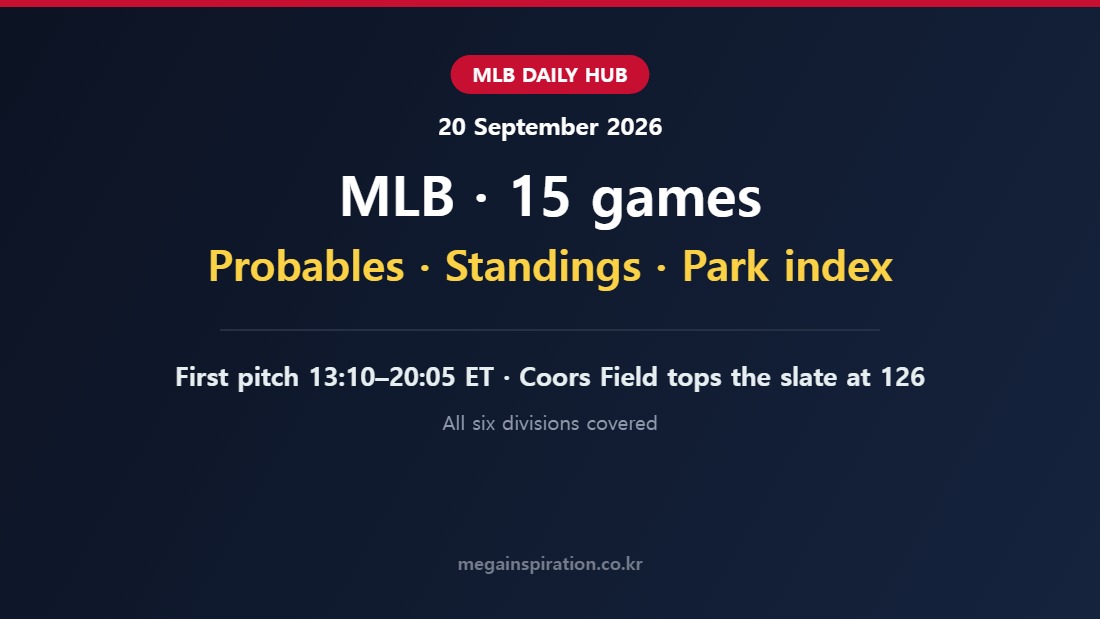MLB analysis for 20 September 2026