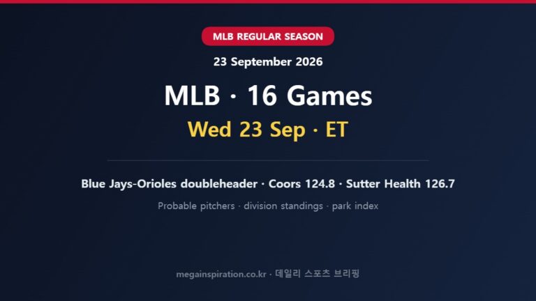 MLB 23 September 2026 analysis