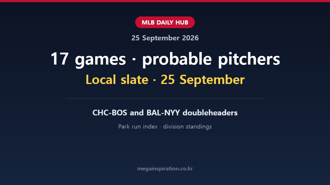 MLB 25 September 2026