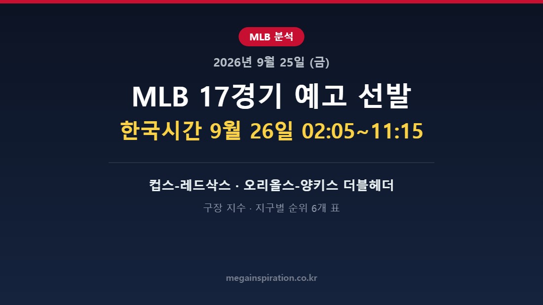 2026년 9월 25일 MLB 분석