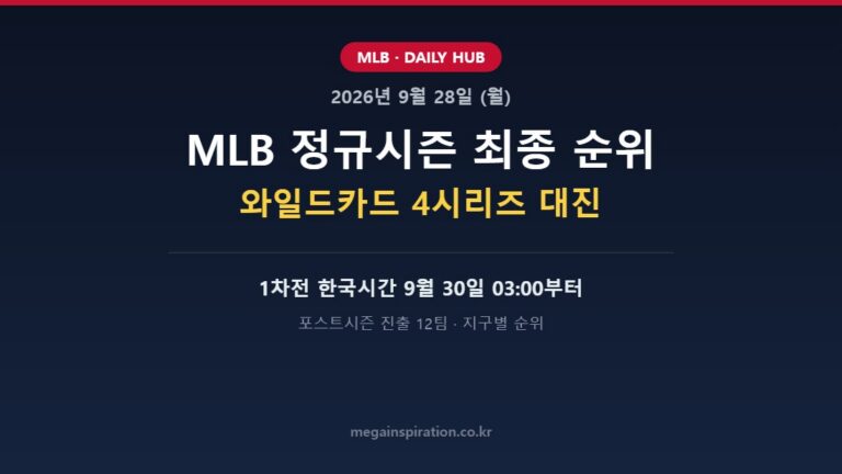 2026년 9월 28일 MLB 분석
