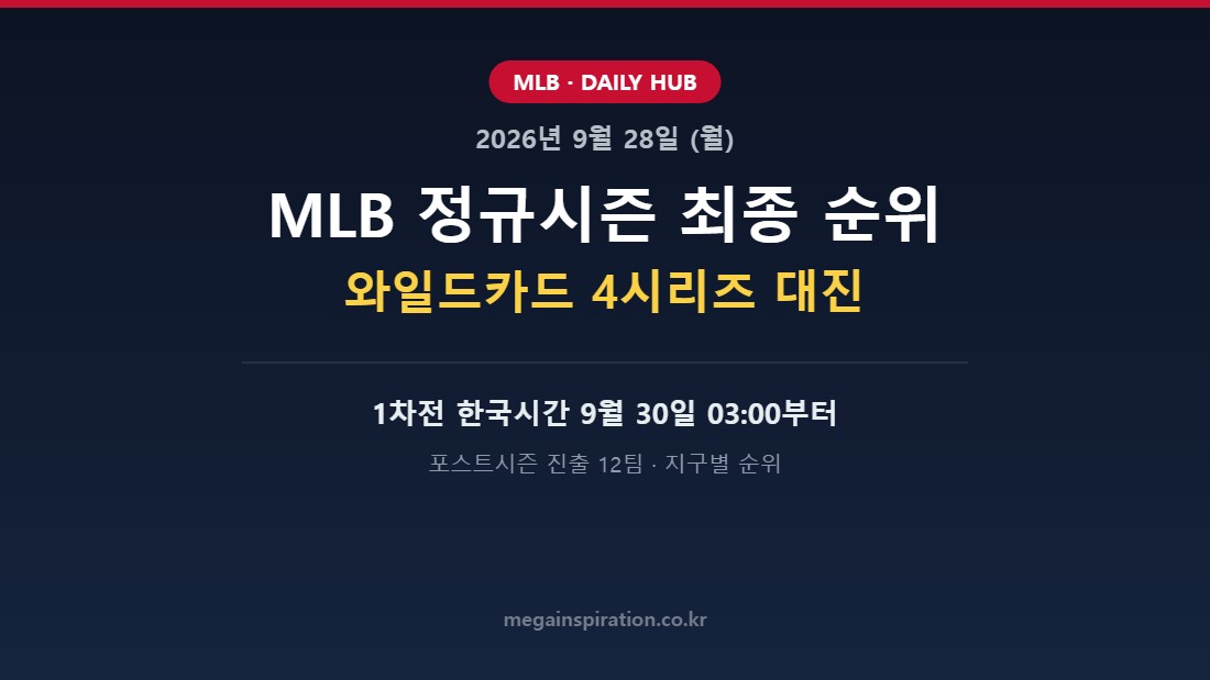 2026년 9월 28일 MLB 분석