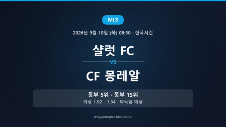 샬럿 FC vs CF 몽레알 — MLS 2026년 9월 10일 (목) 08:30 · 한국시간