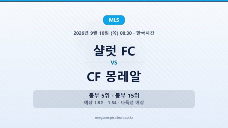 mls-2026-09-10-clt-mtl