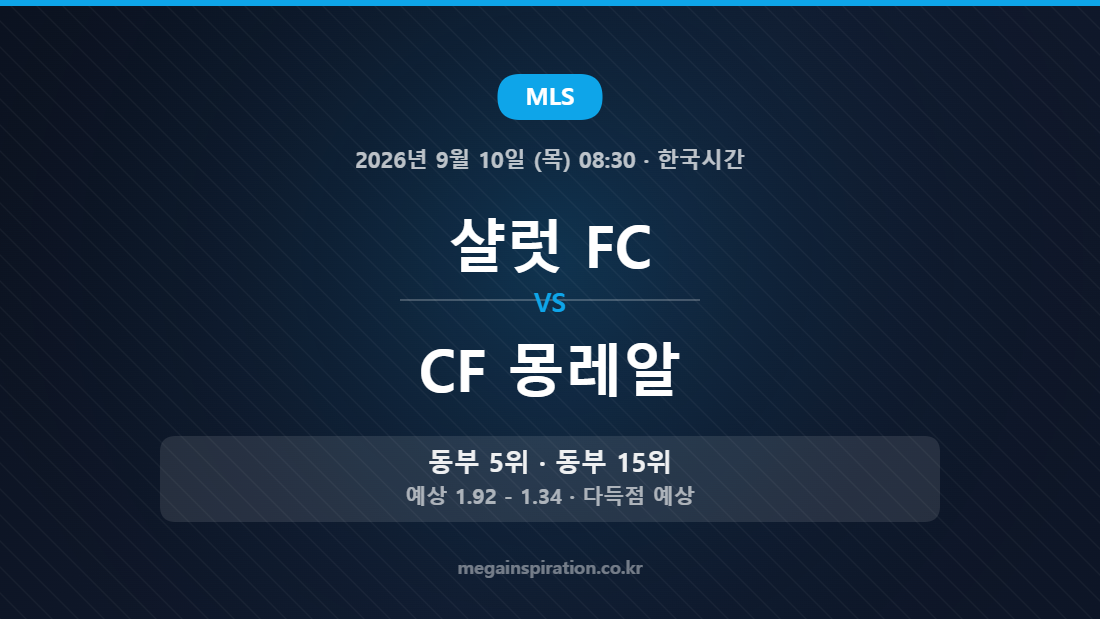 샬럿 FC vs CF 몽레알 MLS 경기 분석