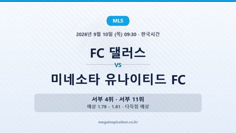 mls-2026-09-10-dal-min