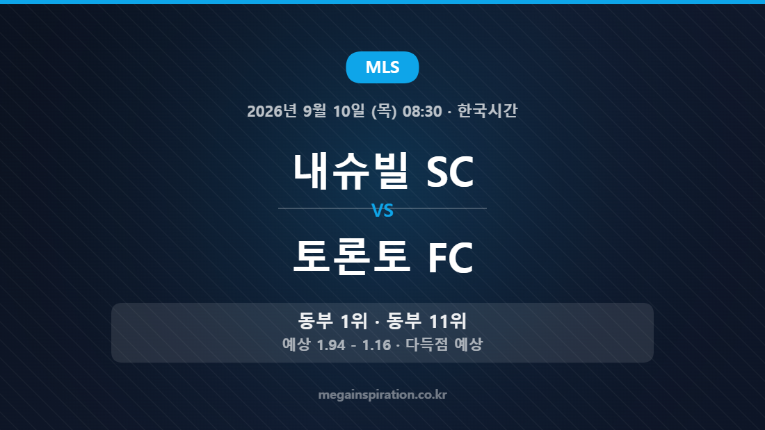 내슈빌 SC vs 토론토 FC MLS 경기 분석