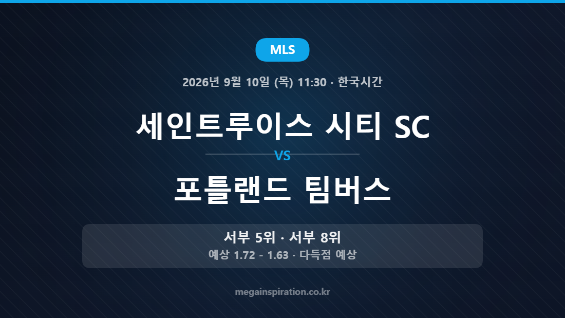 세인트루이스 시티 SC vs 포틀랜드 팀버스 MLS 경기 분석