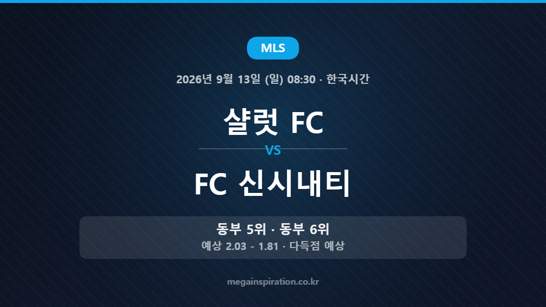 샬럿 FC vs FC 신시내티 MLS 경기 분석
