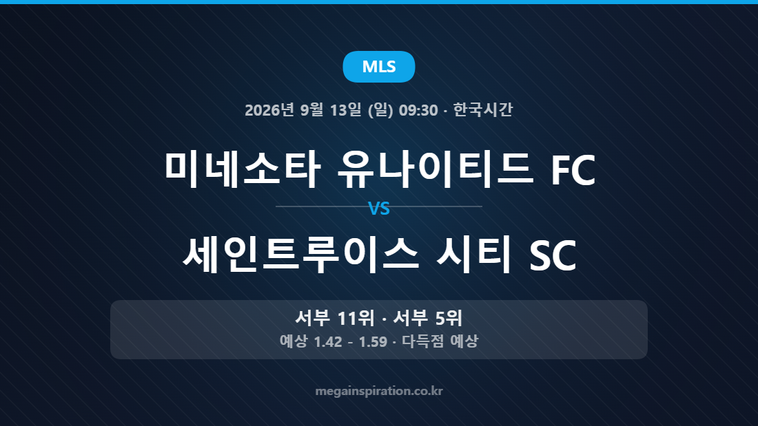 미네소타 유나이티드 FC vs 세인트루이스 시티 SC MLS 경기 분석
