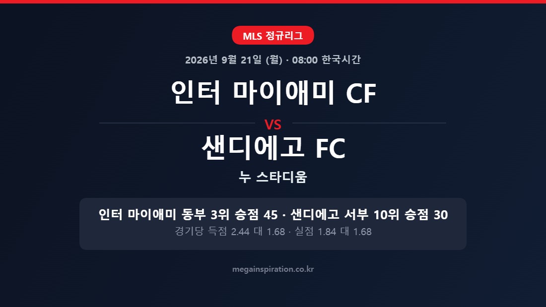 인터 마이애미 CF vs 샌디에고 FC MLS 분석