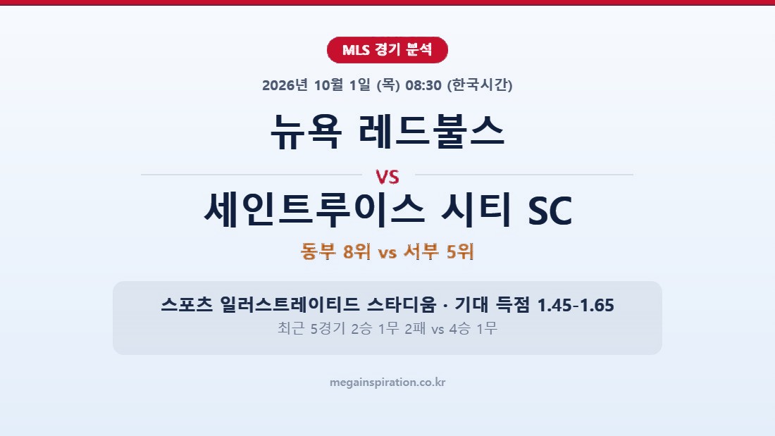 뉴욕 레드불스 vs 세인트루이스 시티 SC MLS 분석