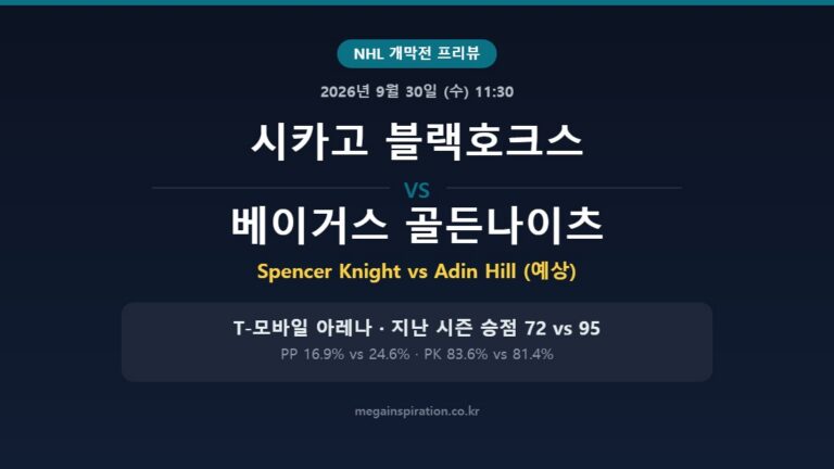 시카고 블랙호크스 vs 베이거스 골든나이츠 NHL 분석