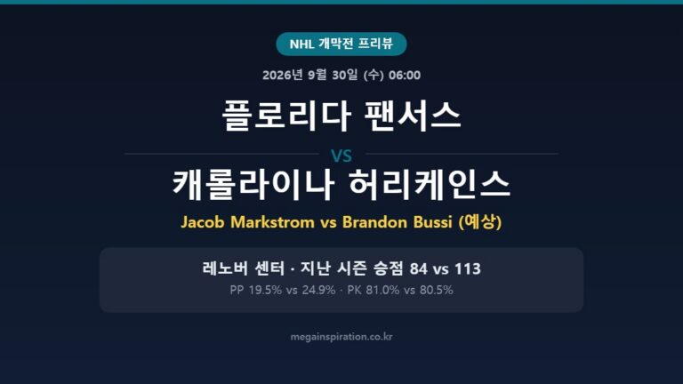 플로리다 팬서스 vs 캐롤라이나 허리케인스 NHL 분석