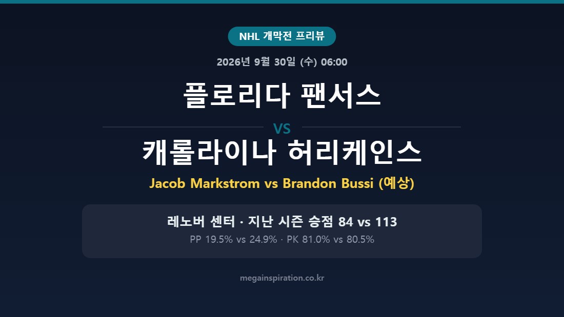 플로리다 팬서스 vs 캐롤라이나 허리케인스 NHL 분석