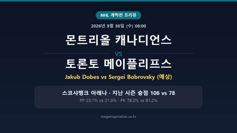 몬트리올 캐나디언스 vs 토론토 메이플리프스 NHL 분석