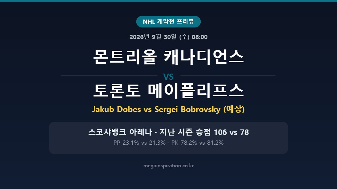 몬트리올 캐나디언스 vs 토론토 메이플리프스 NHL 분석