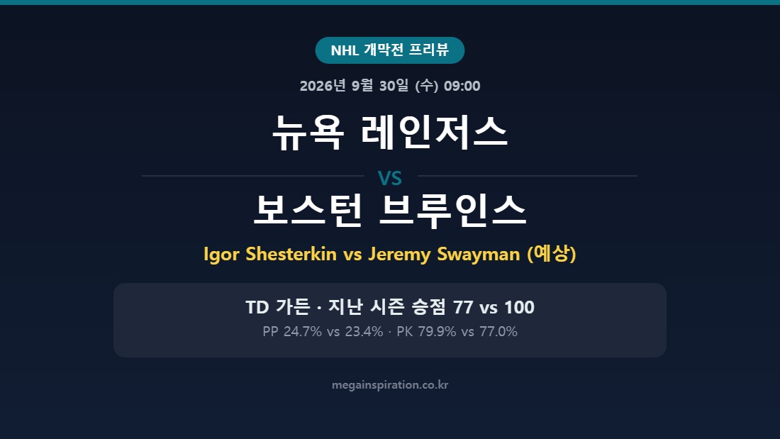 뉴욕 레인저스 vs 보스턴 브루인스 NHL 분석