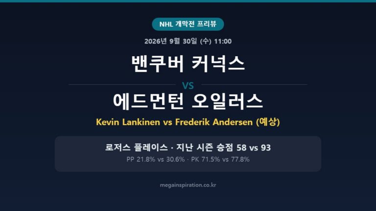 밴쿠버 커넉스 vs 에드먼턴 오일러스 NHL 분석