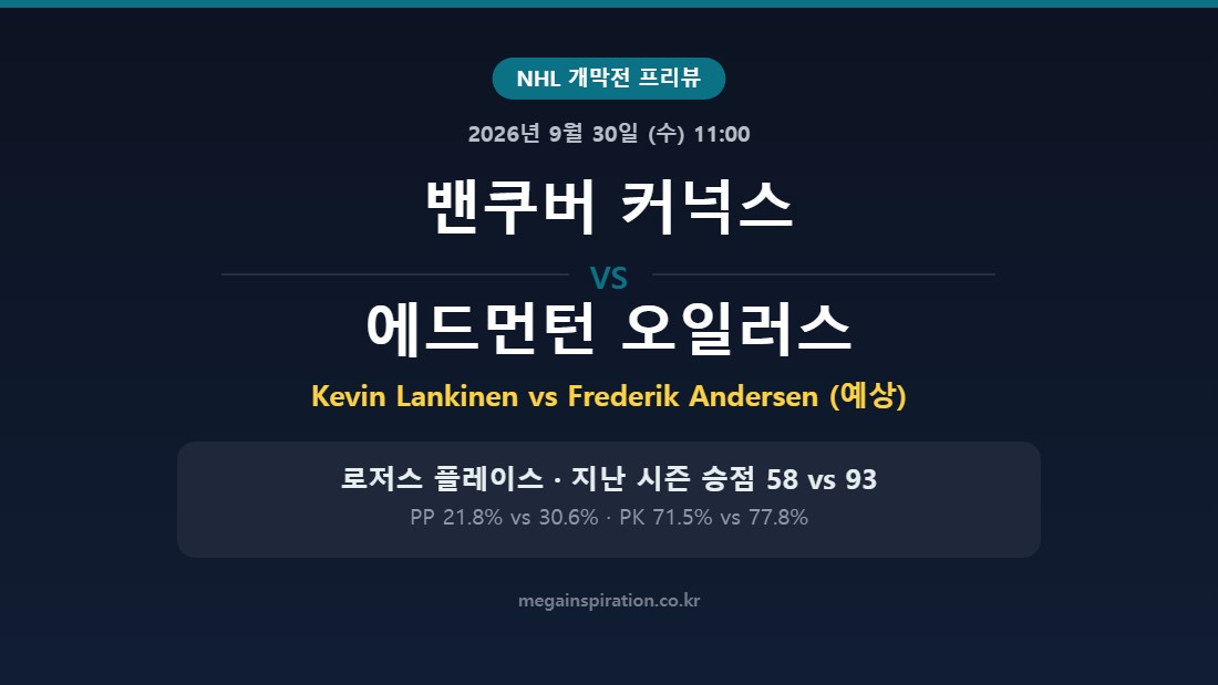 밴쿠버 커넉스 vs 에드먼턴 오일러스 NHL 분석