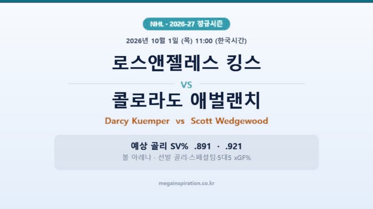 로스앤젤레스 킹스 vs 콜로라도 애벌랜치 NHL 분석