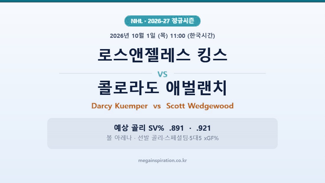 로스앤젤레스 킹스 vs 콜로라도 애벌랜치 NHL 분석