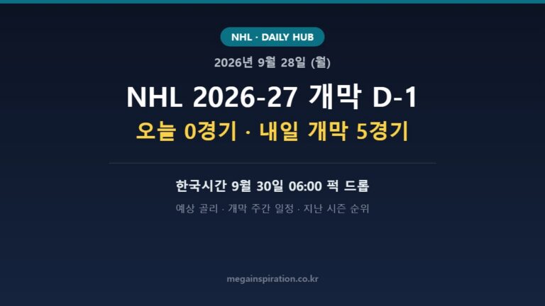 2026년 9월 28일 NHL 분석