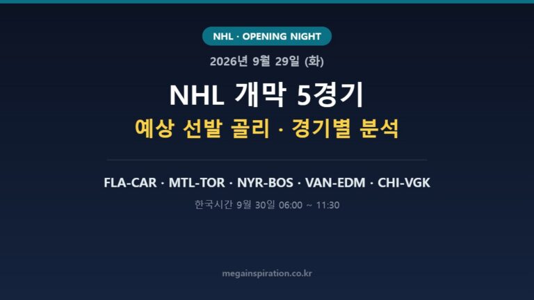 2026년 9월 29일 (화) NHL 분석