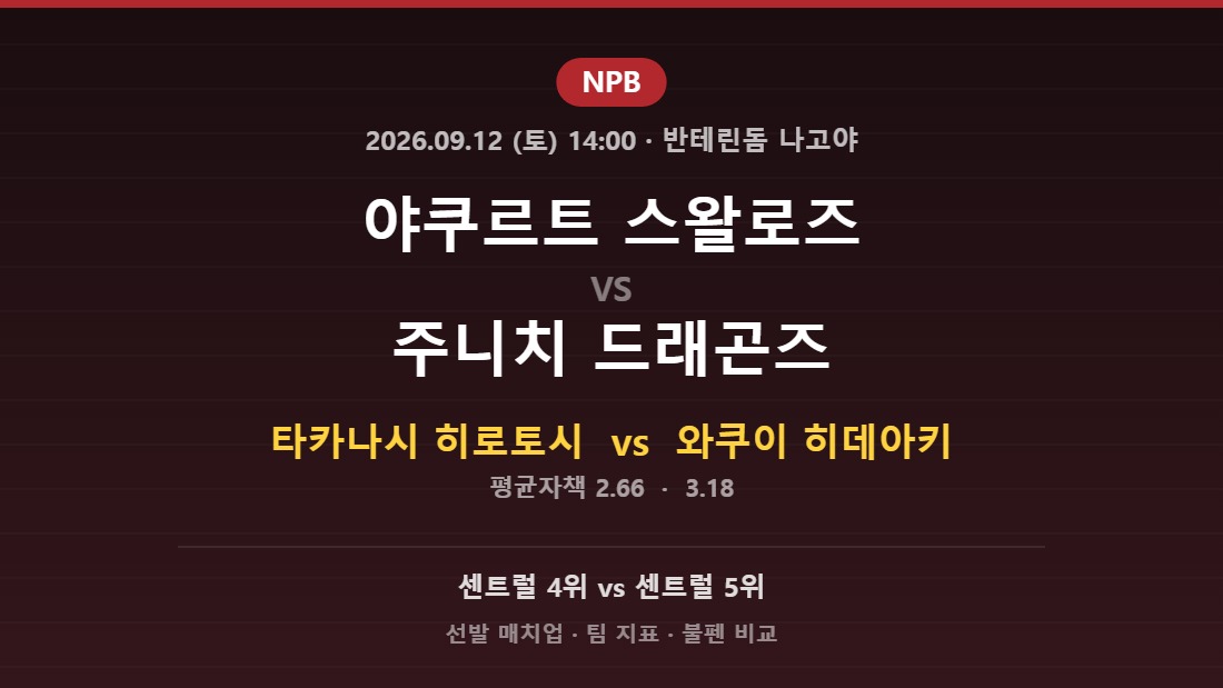 2026년 9월 12일 NPB 야쿠르트 스왈로즈 vs 주니치 드래곤즈 분석