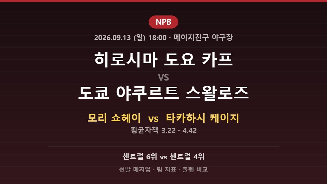 히로시마 도요 카프 vs 도쿄 야쿠르트 스왈로즈 NPB 분석