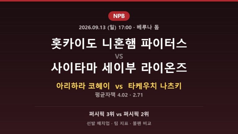 홋카이도 니혼햄 파이터스 vs 사이타마 세이부 라이온즈 NPB 분석