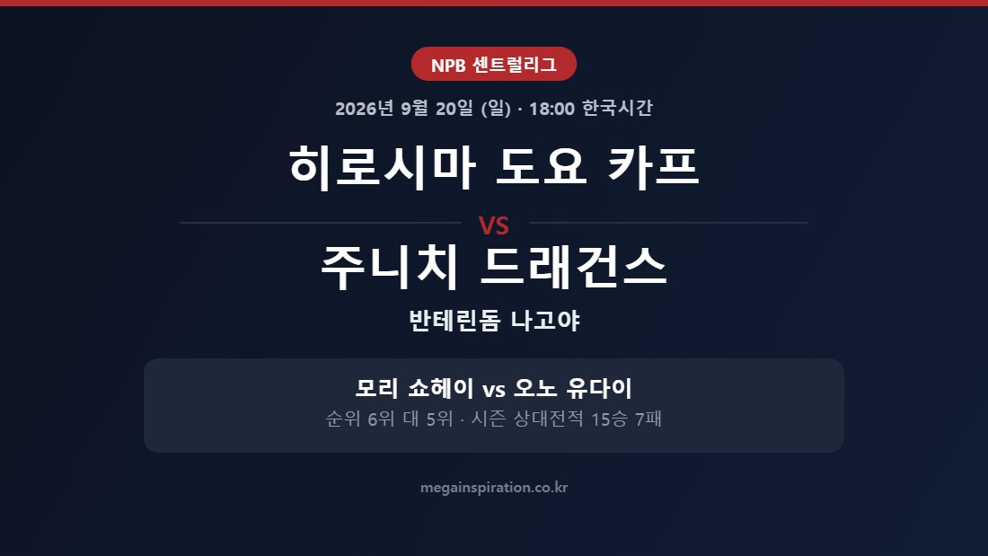 히로시마 도요 카프 vs 주니치 드래건스 NPB 분석