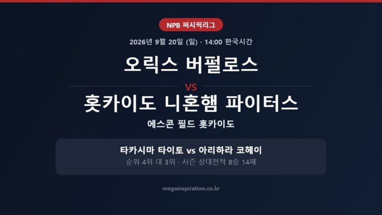 오릭스 버펄로스 vs 홋카이도 니혼햄 파이터스 NPB 분석