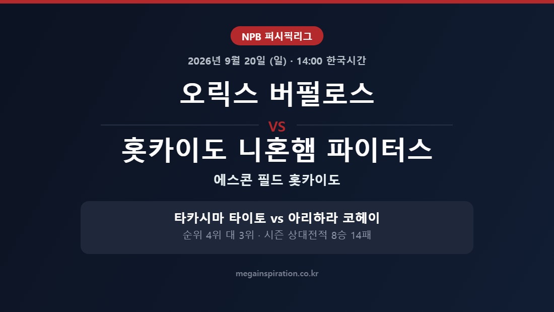 오릭스 버펄로스 vs 홋카이도 니혼햄 파이터스 NPB 분석