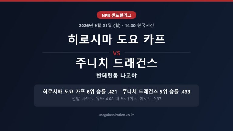 히로시마 도요 카프 vs 주니치 드래건스 NPB 분석