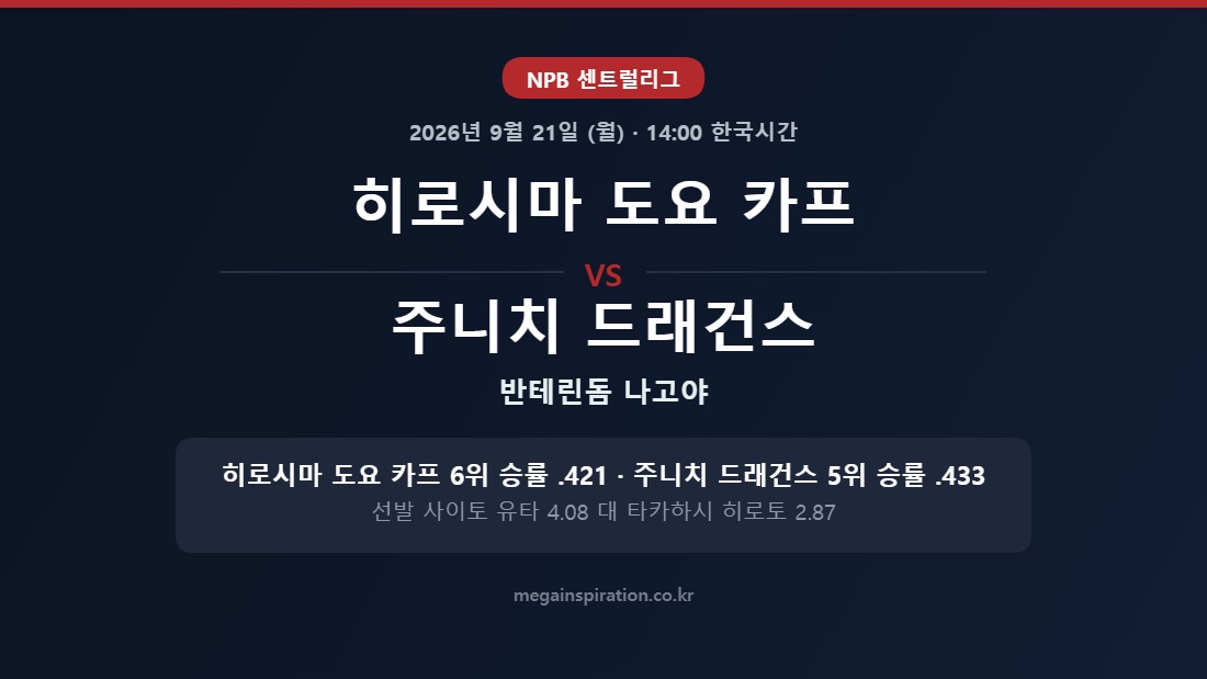 히로시마 도요 카프 vs 주니치 드래건스 NPB 분석
