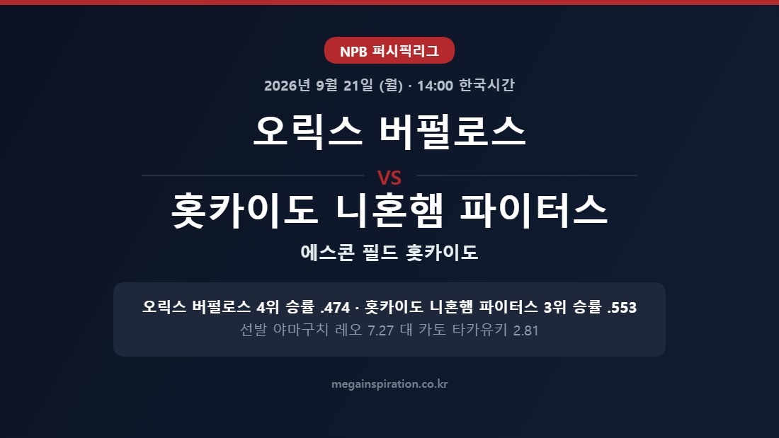 오릭스 버펄로스 vs 홋카이도 니혼햄 파이터스 NPB 분석
