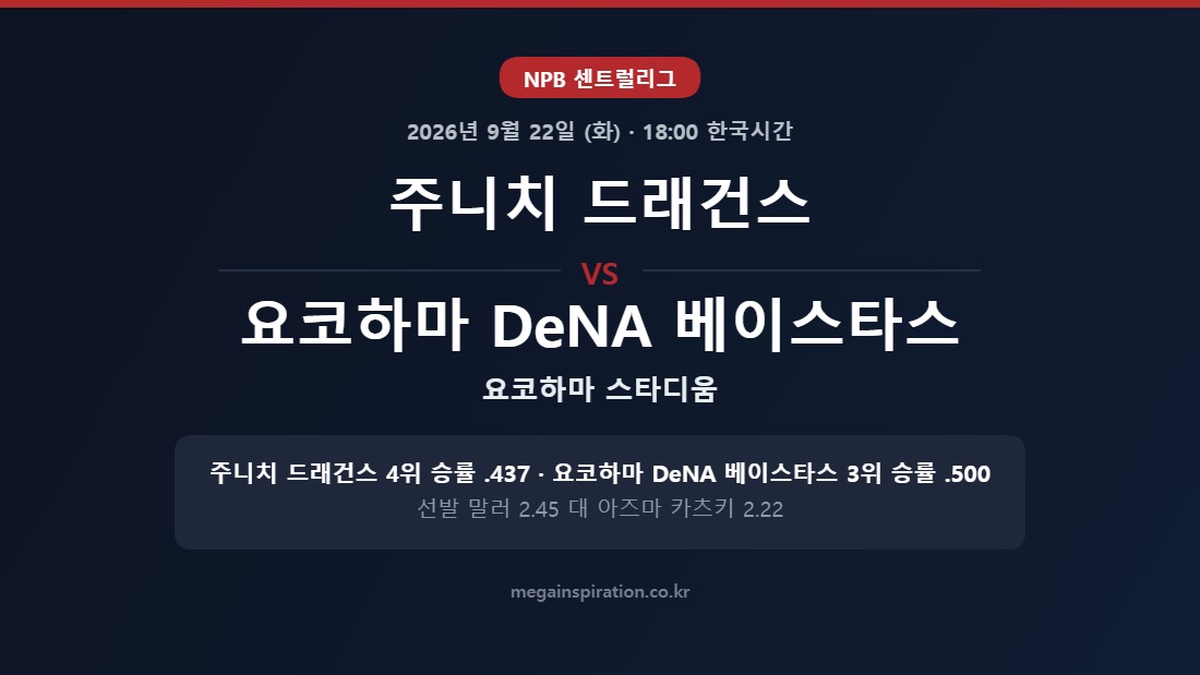 주니치 드래건스 vs 요코하마 DeNA 베이스타스 NPB 분석