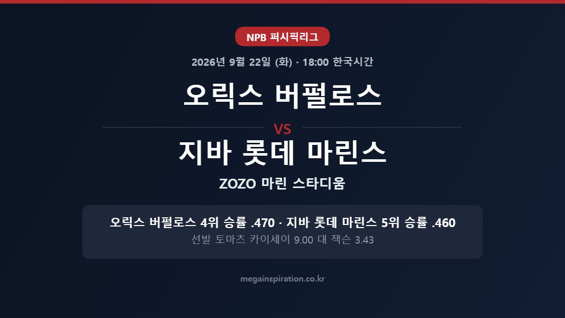 오릭스 버펄로스 vs 지바 롯데 마린스 NPB 분석