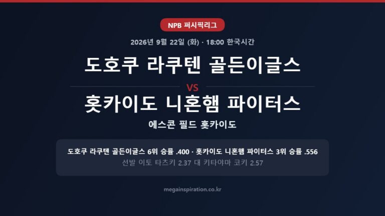 도호쿠 라쿠텐 골든이글스 vs 홋카이도 니혼햄 파이터스 NPB 분석